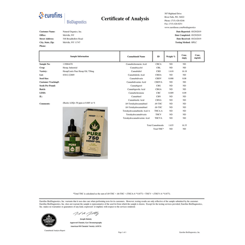HempCeutix Pure 750 CBD Oil Tincture (6 Pack) - Hempceutix