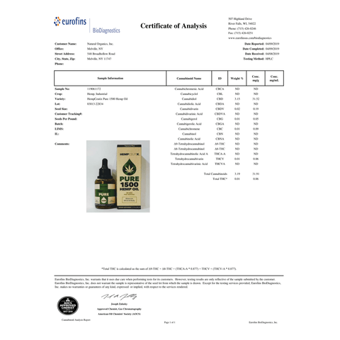 HempCeutix Pure CBD 1500 Oil Tincture (6 Pack) - Hempceutix